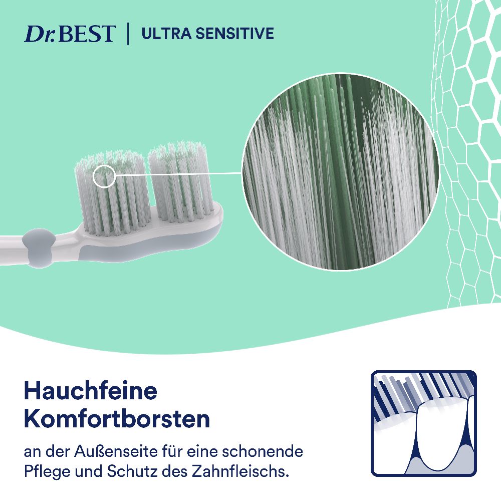 Dr. BEST ULTRA SENSITIVE ULTRA-SOFT 1 St Zahnbürste