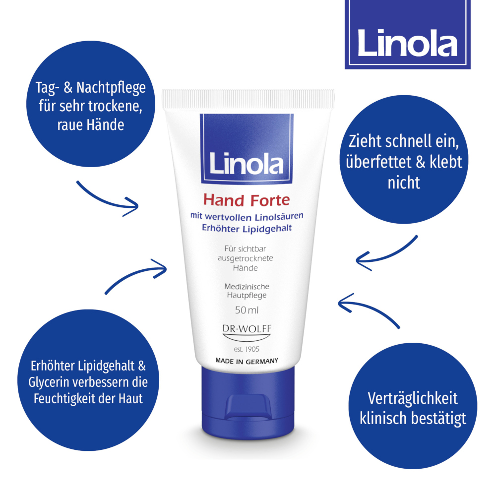 Linola Hand Forte - Handcreme 50 ml Creme