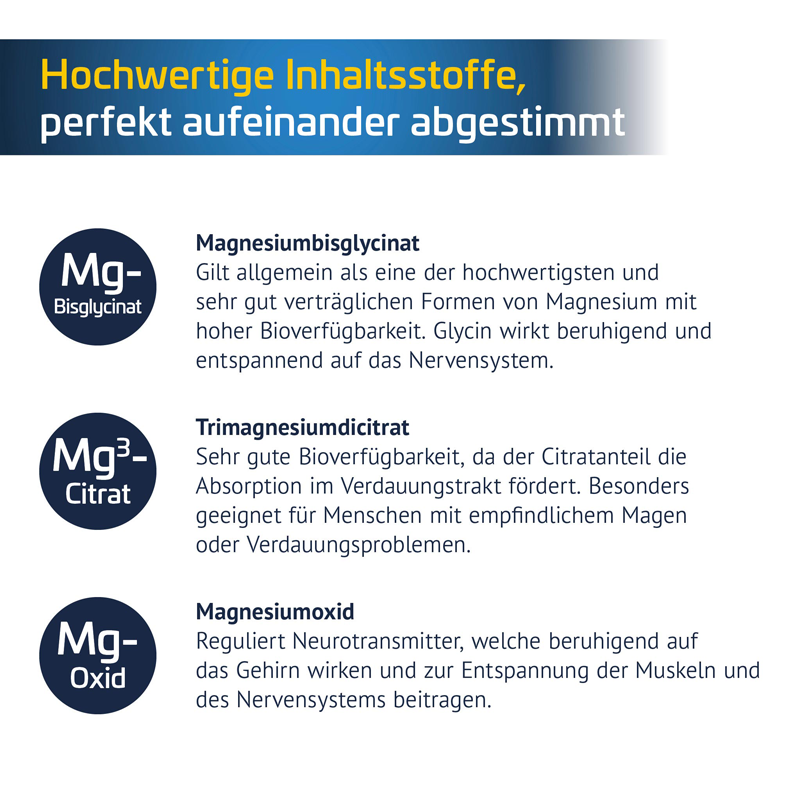 Restaxil Magnesium 60 St Kapseln