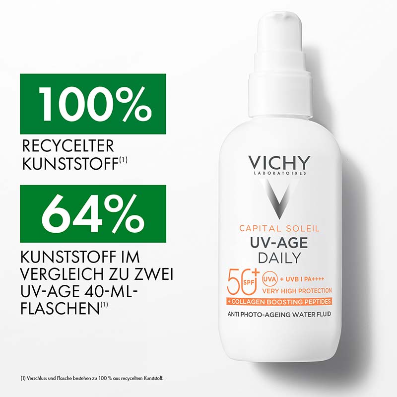 VICHY CAPITAL SOLEIL UV-AGE DAILY LSF 50+ 80 ml Flüssigkeit