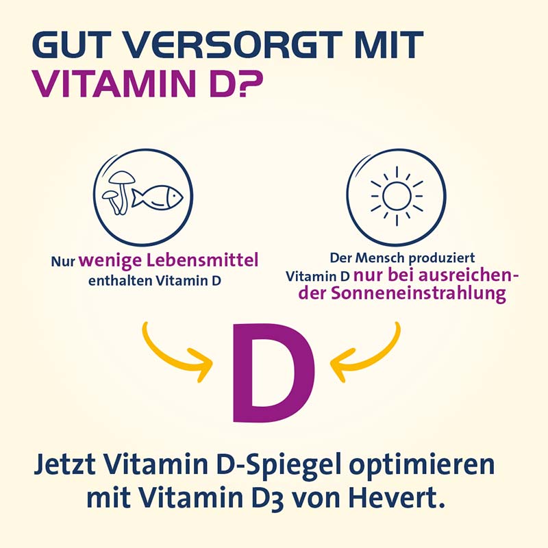 VITAMIN D3 HEVERT 4000IE 20 St Tabletten