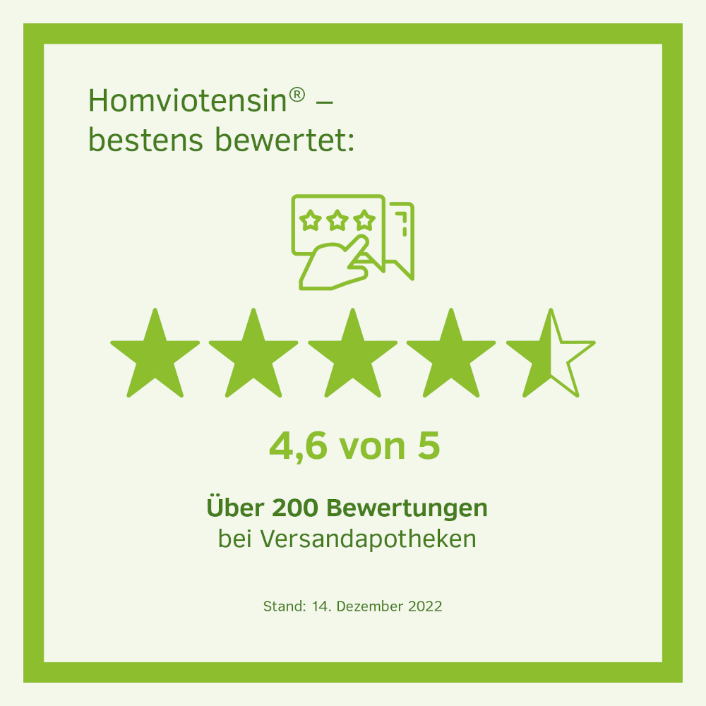 Homviotensin 50 ml Tropfen zum Einnehmen