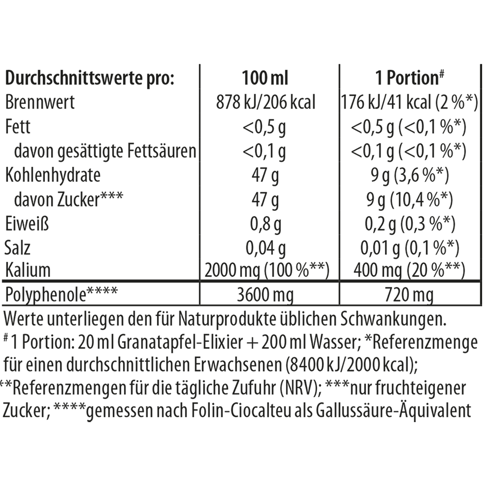 Dr. Jacob's Granatapfel-Elixier Original hochkonzentriert