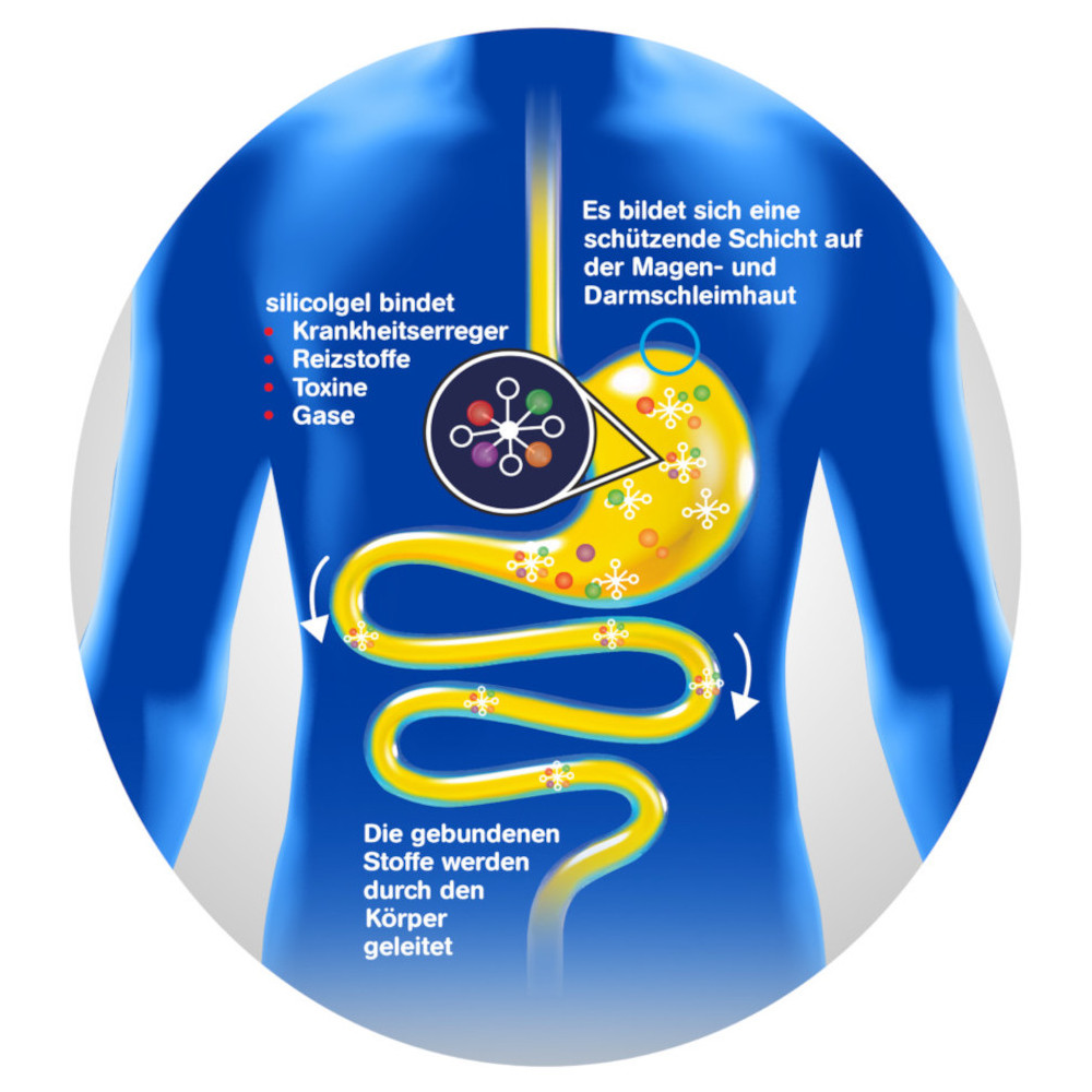 SILICOL Gel gegen Magen-Darm-Erkrankungen 500 ml Gel