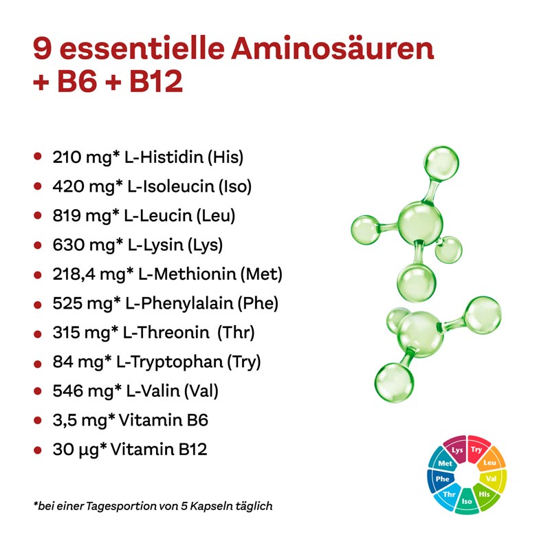 Doppelherz system AMINOSÄUREN ESSENTIELL 120 St Kapseln