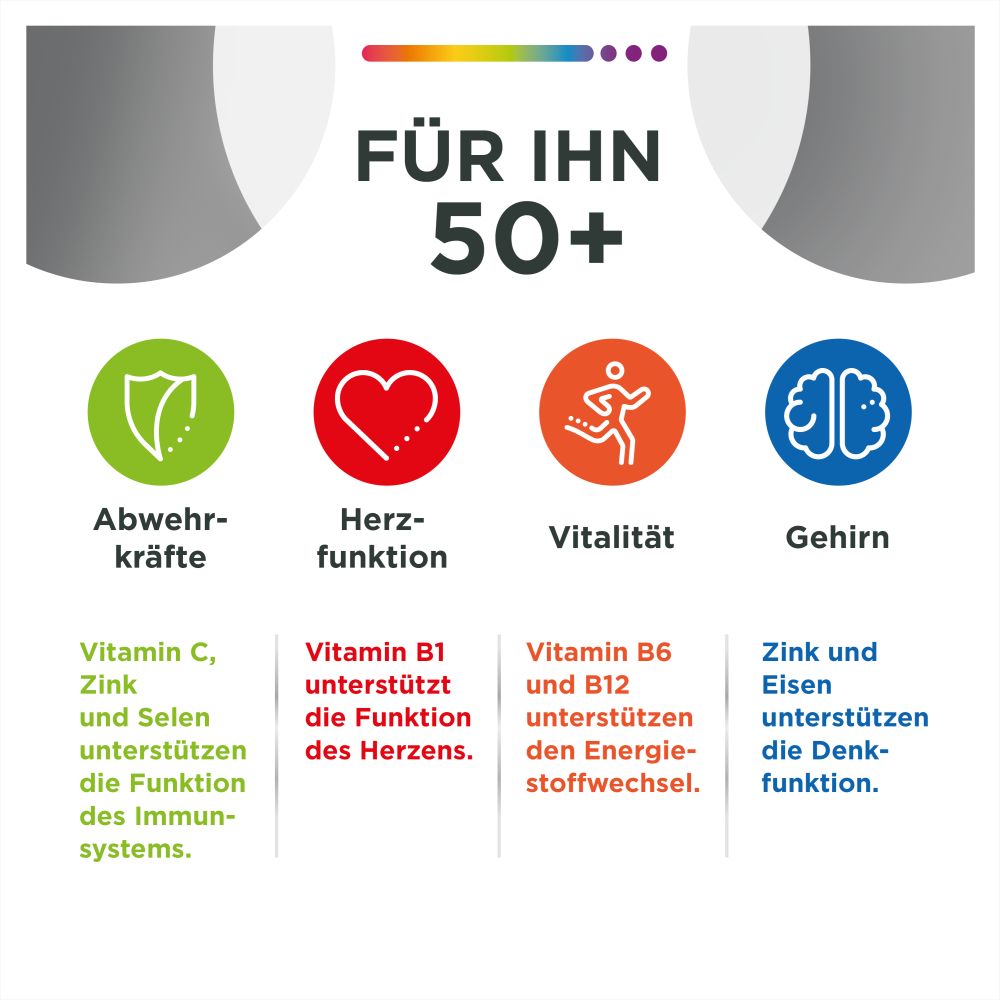 Centrum Für Ihn 50+  60 St