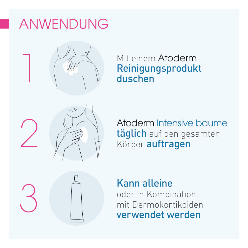 BIODERMA Atoderm Intensive bei Neurodermitis Creme 75 ml Balsam