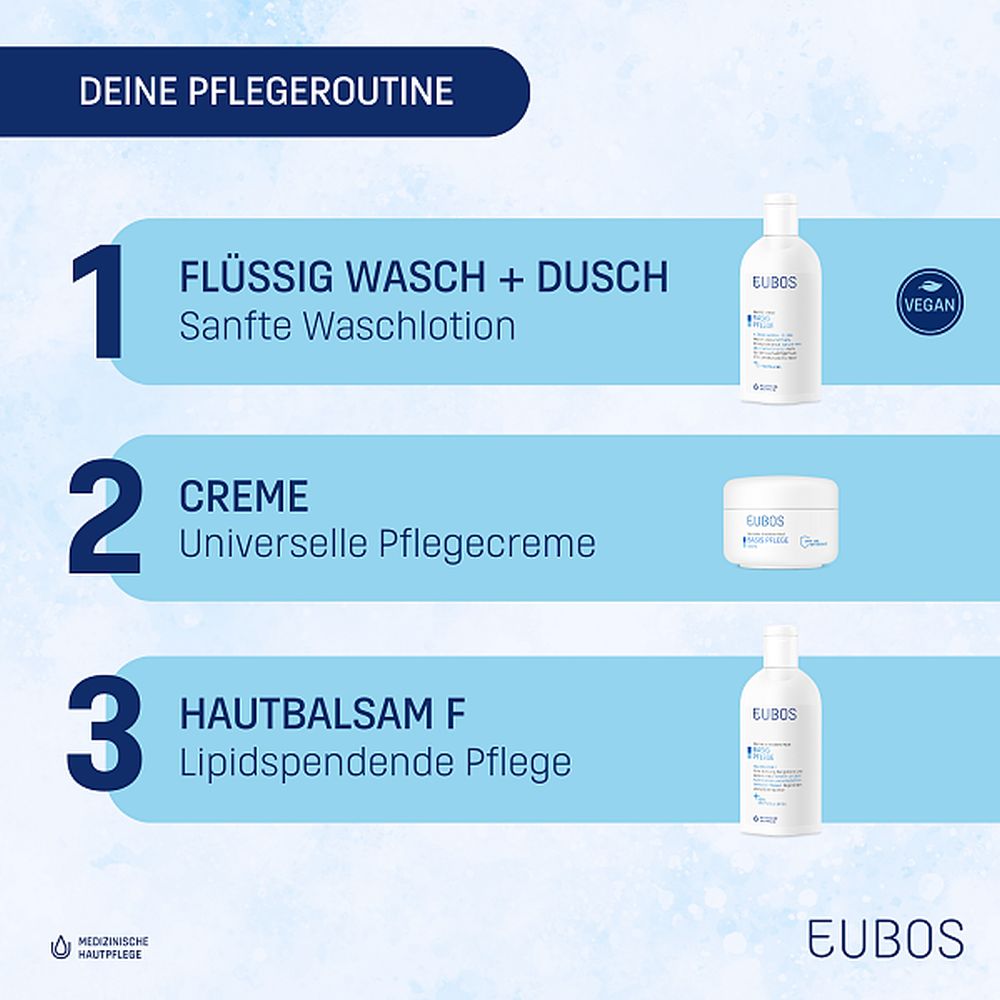 EUBOS HAUTBALSAM F Lotio Nachfüllbeutel 400 ml Lotion