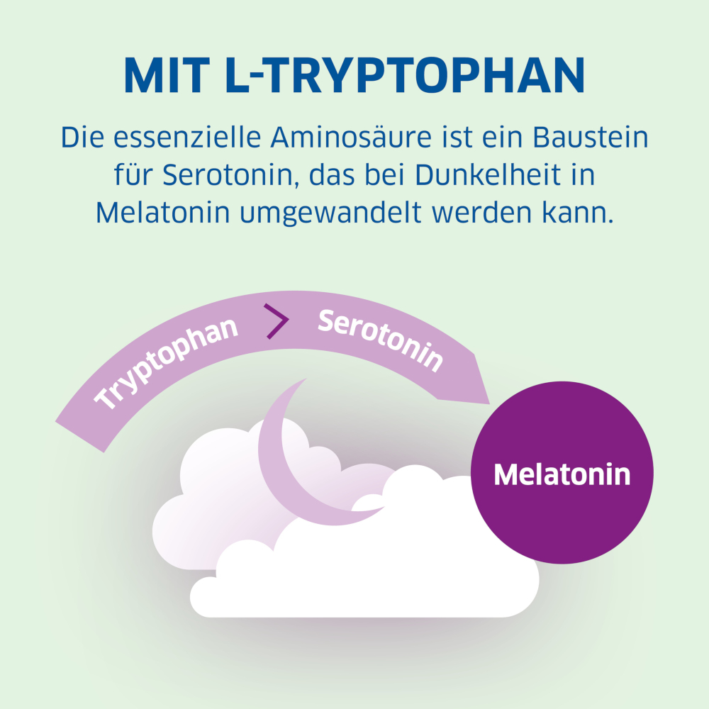 Magnesium Diasporal pro Depot schneller Einschlafen 30 St Tabletten