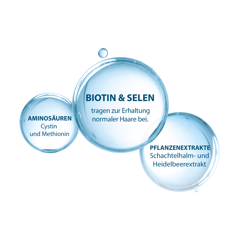 DUCRAY ANACAPS REACTIV 30 St Kapseln