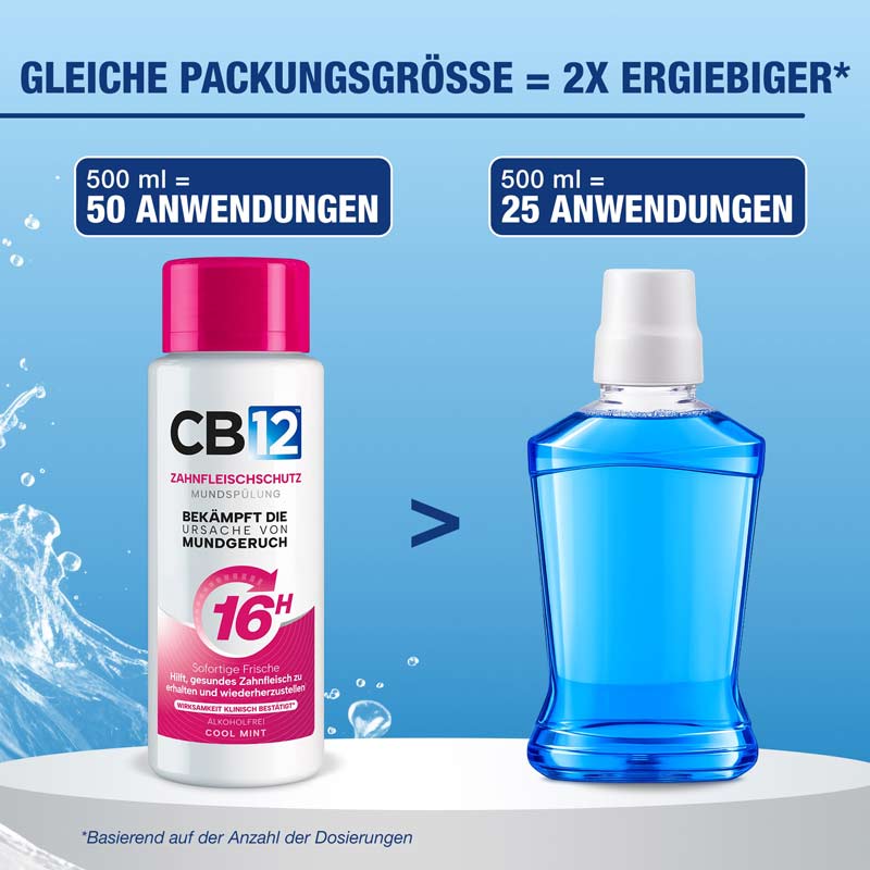 CB12 Zahnfleischschutz MUNDSPÜLUNG 500 ml Spüllösung