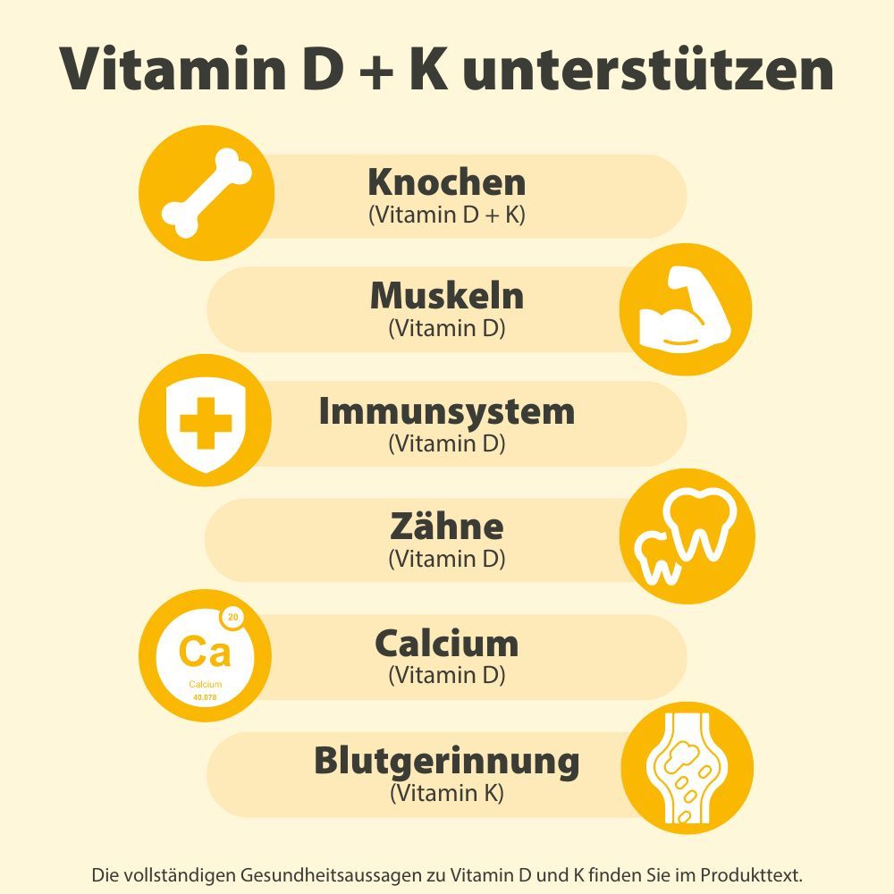 Dr. Jacob's Vitamin D3K2 Öl 800 IE/20 mcg D3+K2 640 Tropfen