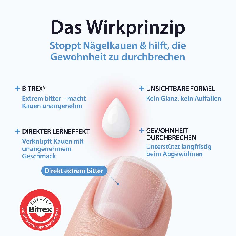 Acetocaustin Stift gegen Nagelkauen  3 ml Stifte