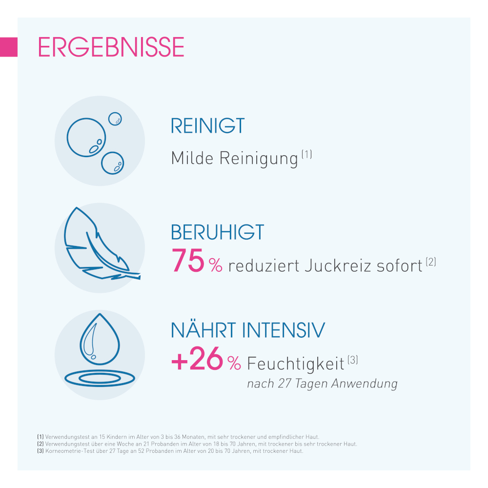 BIODERMA Atoderm Duschöl 1 l Öl