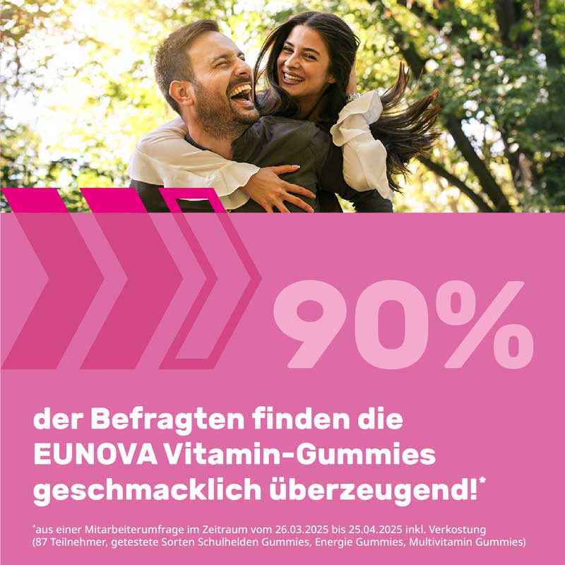 EUNOVA ENERGIE GUMMIES 60 St Bonbons