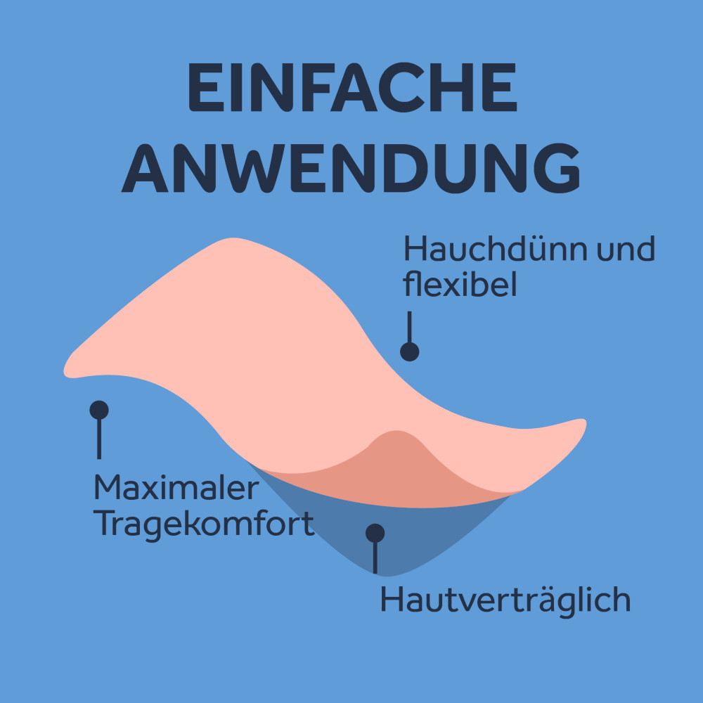 NUROFEN 24-STUNDEN SCHMERZPFLASTER 4 St Pflaster