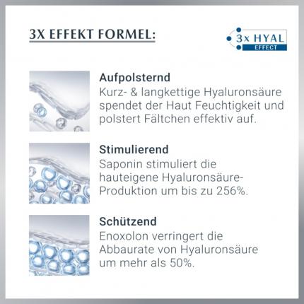 Eucerin ANTI-AGE HYALURON-FILLER + 3x EFFECT NACHT + 5€ Rabatt* 50 ml