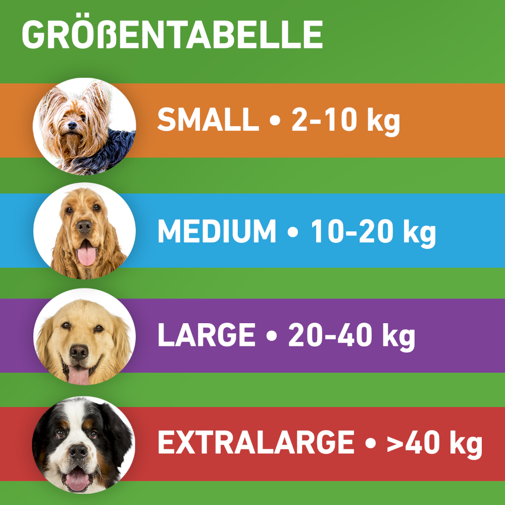 FRONTLINE COMBO gegen Zecken, Flöhe (Flöhe, Eier, Larven, Puppen) für Hunde M (10-20 Kg) 3 St Lösung