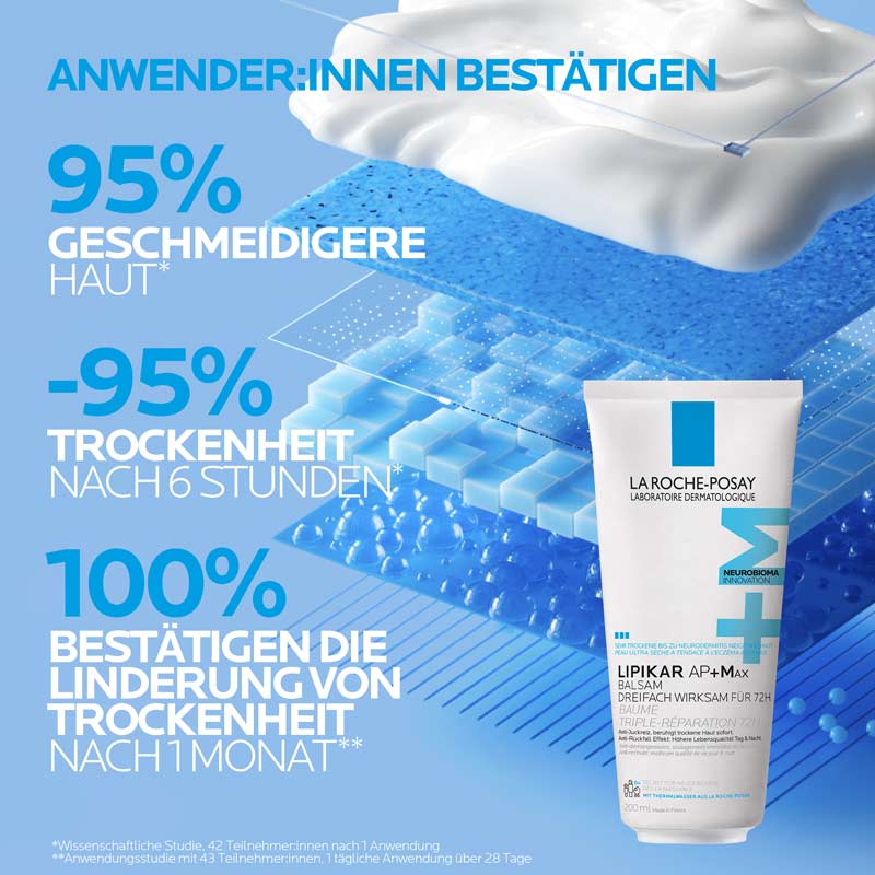 LA ROCHE-POSAY LIPIKAR AP+MAX BALSAM 200 ml Creme