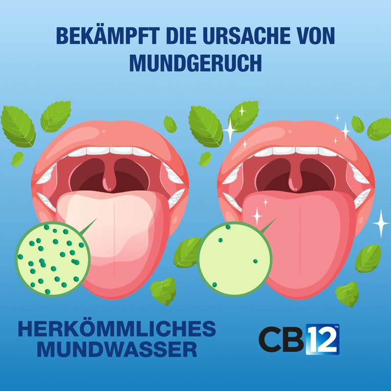 CB12 Zahnfleischschutz MUNDSPÜLUNG 500 ml Spüllösung