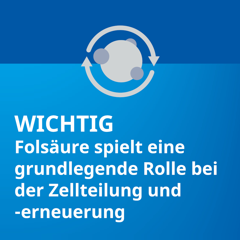 Folsäure STADA 5 mg 100 St Tabletten
