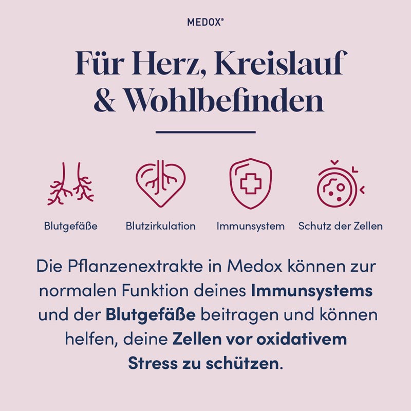 MEDOX MIT ANTHOCYANEN 30 St Kapseln