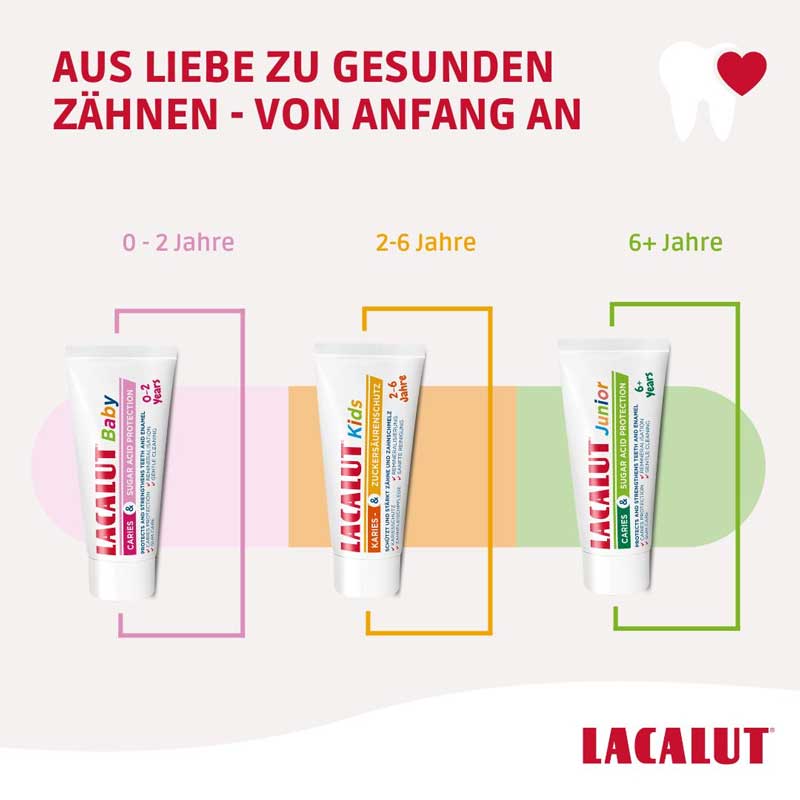 LACALUT Kids KARIES - &  ZUCKERSÄURENSCHUTZ 55 ml Zahncreme