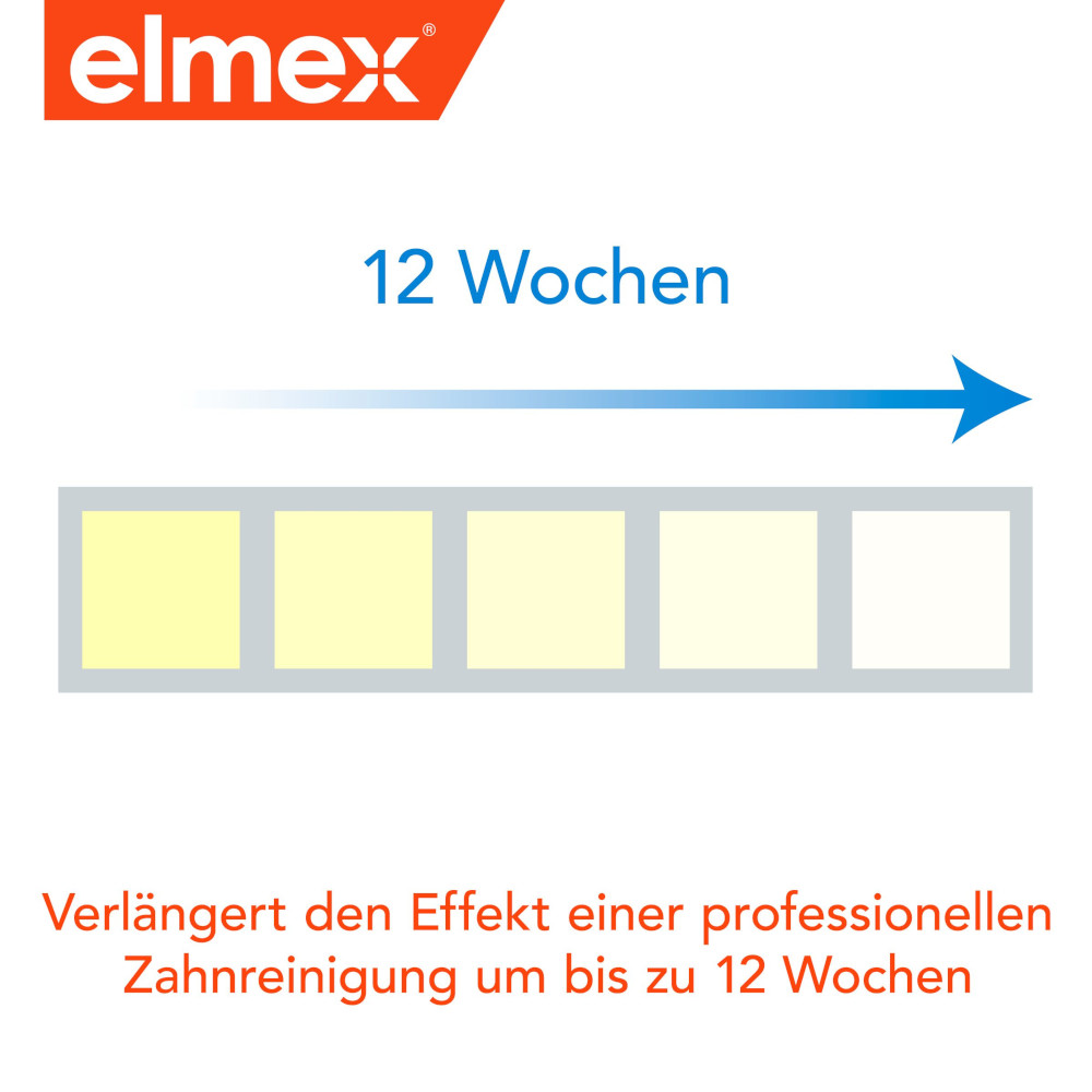 elmex INTENSIVREINIGUNG Spezial-Zahnpasta 50 ml Zahnpasta