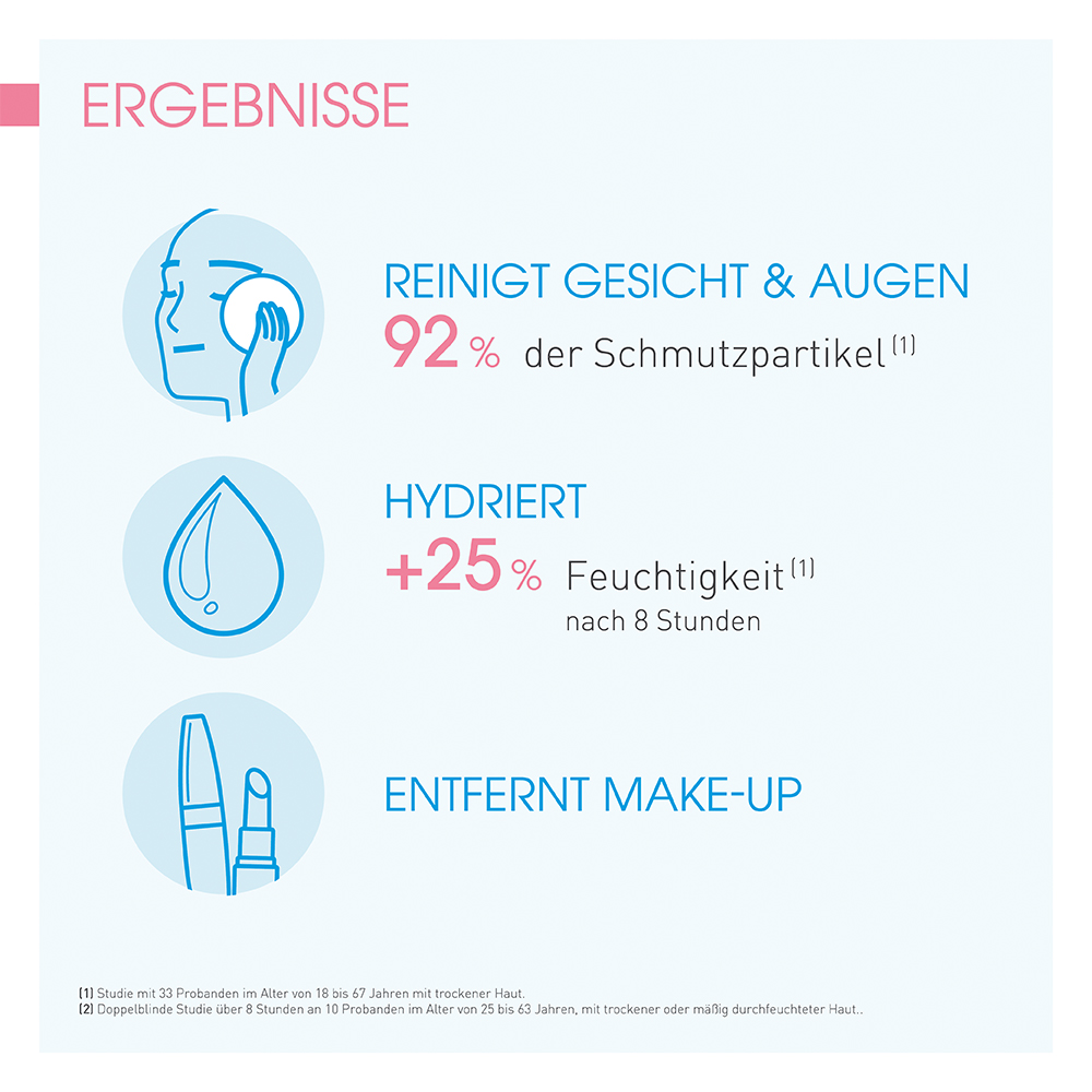 BIODERMA Hydrabio H2O Feuchtigkeitsspendendes Mizellen-Reinigungswasser  250 ml Lösung