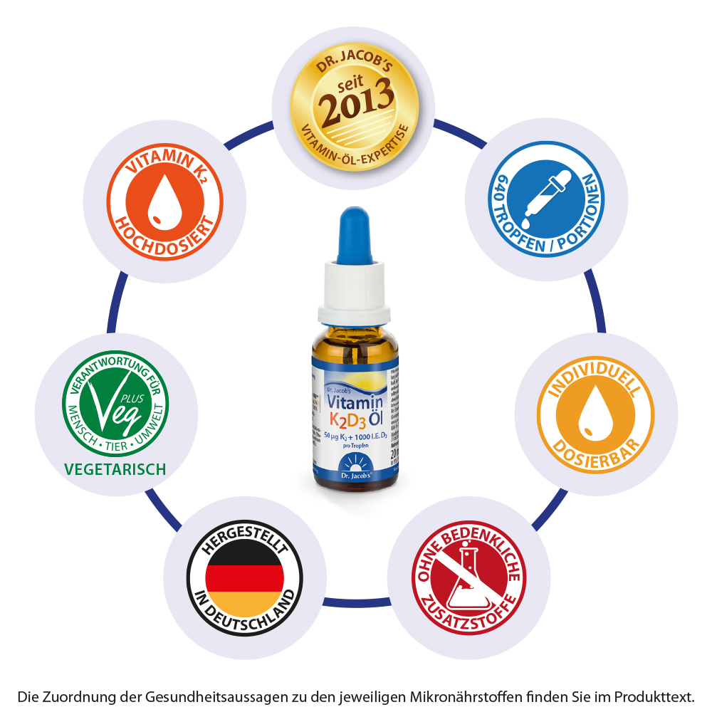 Dr. Jacob's Vitamin K2D3 Öl 1000 IE/50 mcg D3+K2