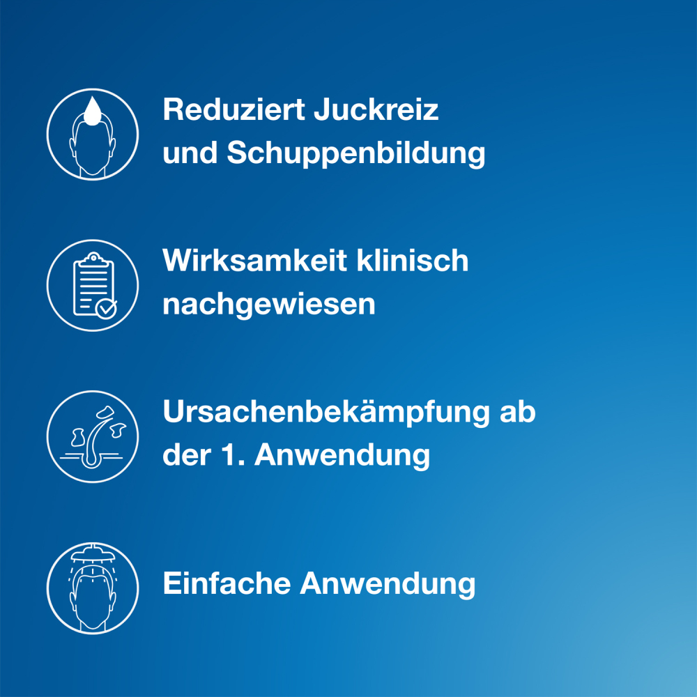 Terzolin 2% 60ml Doppelpack 2X60 ml Lösung