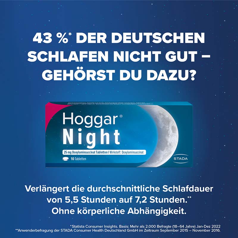Hoggar NIGHT 20 St Tabletten