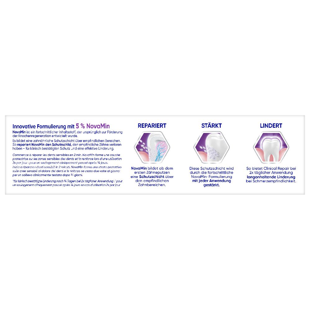 SENSODYNE CLINICAL REPAIR 5% NOVAMIN 75 ml Zahnpasta