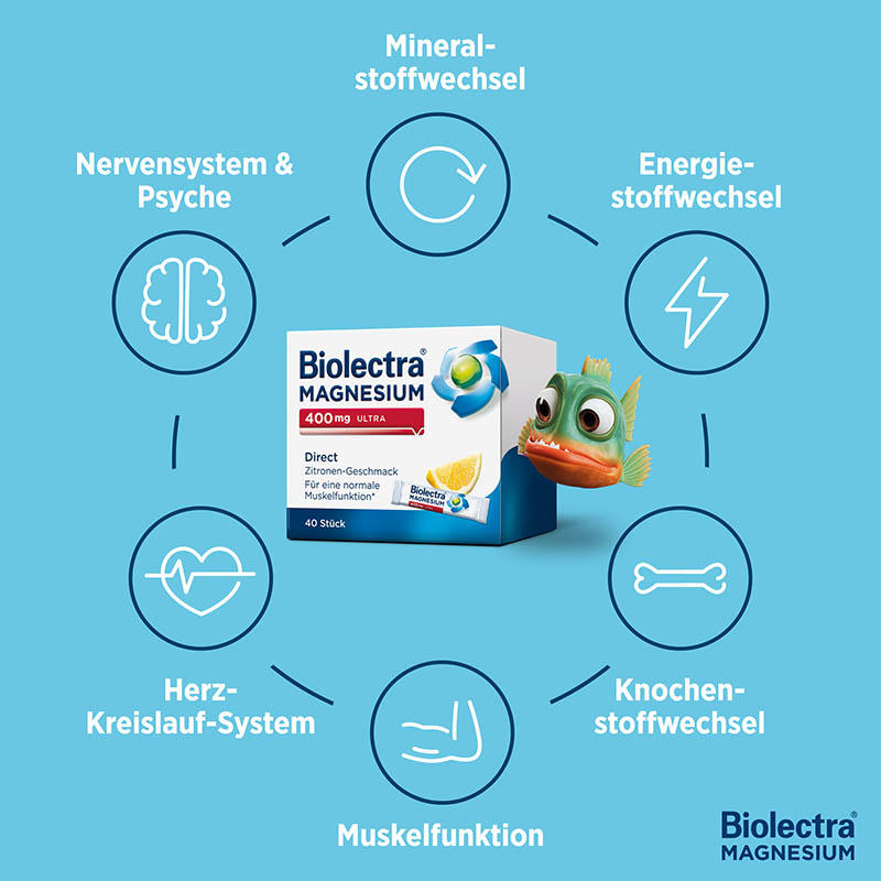 Biolectra MAGNESIUM 400mg ULTRA Direct Zitrone  40 St Pellets