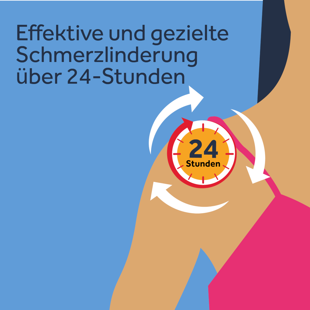 NUROFEN 24-STUNDEN SCHMERZPFLASTER 2 St Pflaster