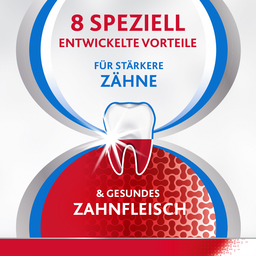 parodontax COMPLETE PROTECTION Zahnpasta Extra Frisch 75 ml Zahnpasta