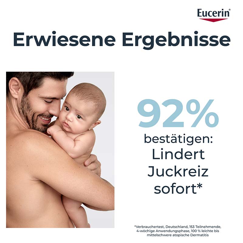 Eucerin AtopiControl Beruhigende Ultraleichte Hydro-Lotion 400 ml Lotion