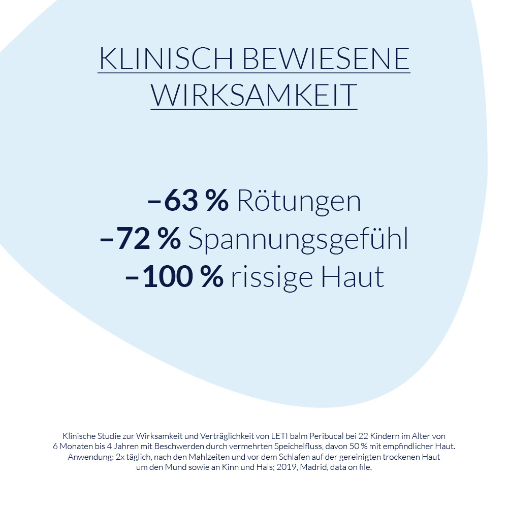 LETI balm REPAIR pflegende Creme für den Mundbereich - Jetzt 20% sparen 30 ml Creme