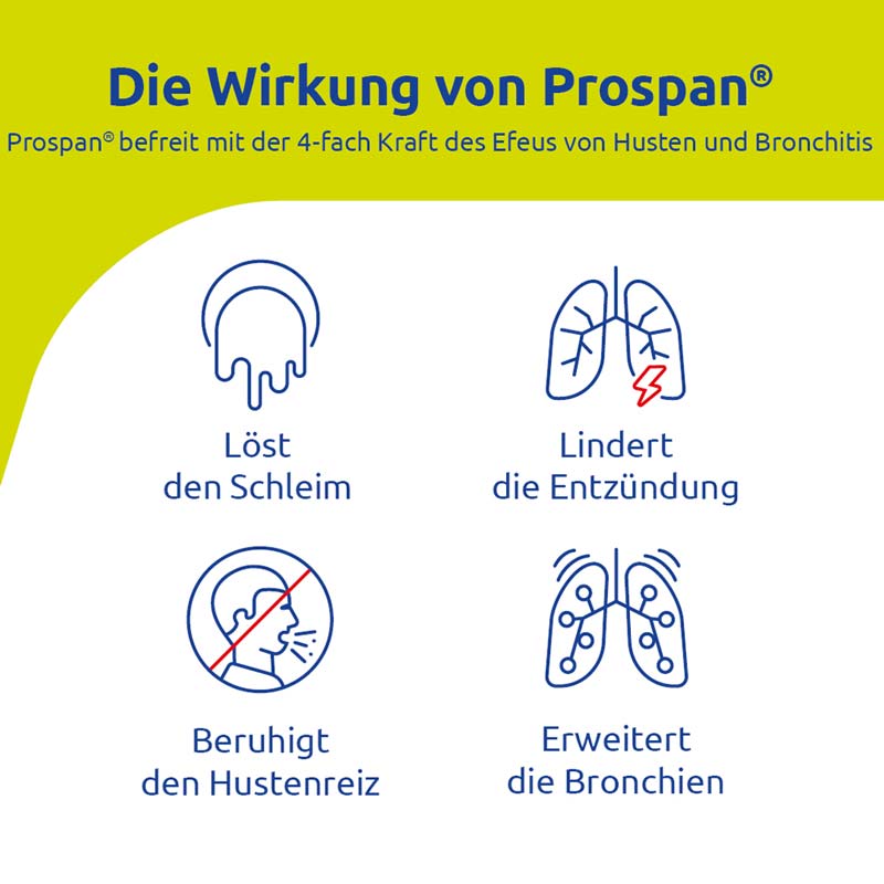 PROSPAN Hustenliquid für Erwachsene 105 ml Flüssigkeit zum Einnehmen