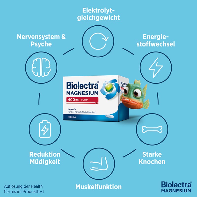 Biolectra MAGNESIUM 400mg ULTRA  40 St Kapseln