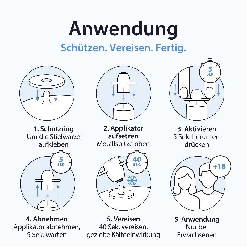 Acetocaustin Stielwarzen Entferner 50 ml Stifte