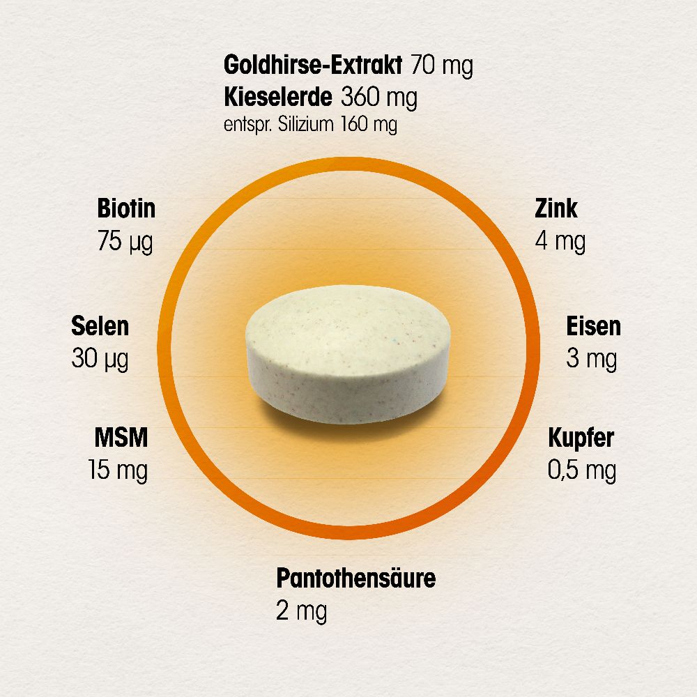 Dr. Böhm Haut Haare Nägel 60 St Tabletten