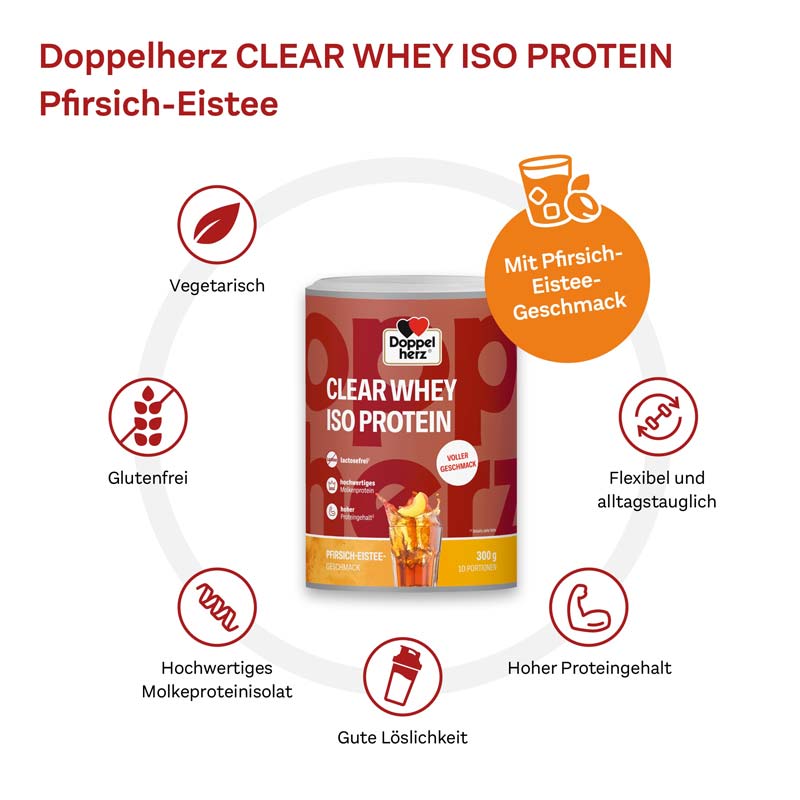 Doppelherz CLEAR WHEY ISO PROTEIN  300 g Pulver