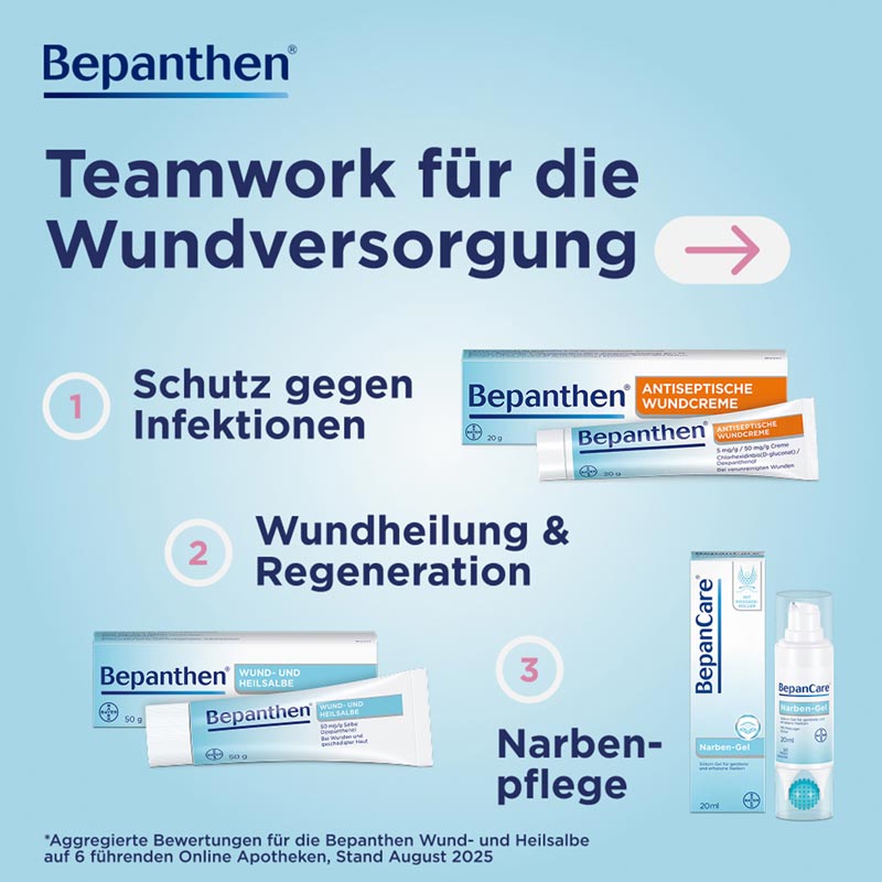 Bepanthen WUND- UND HEILSALBE 3.5 g Salbe