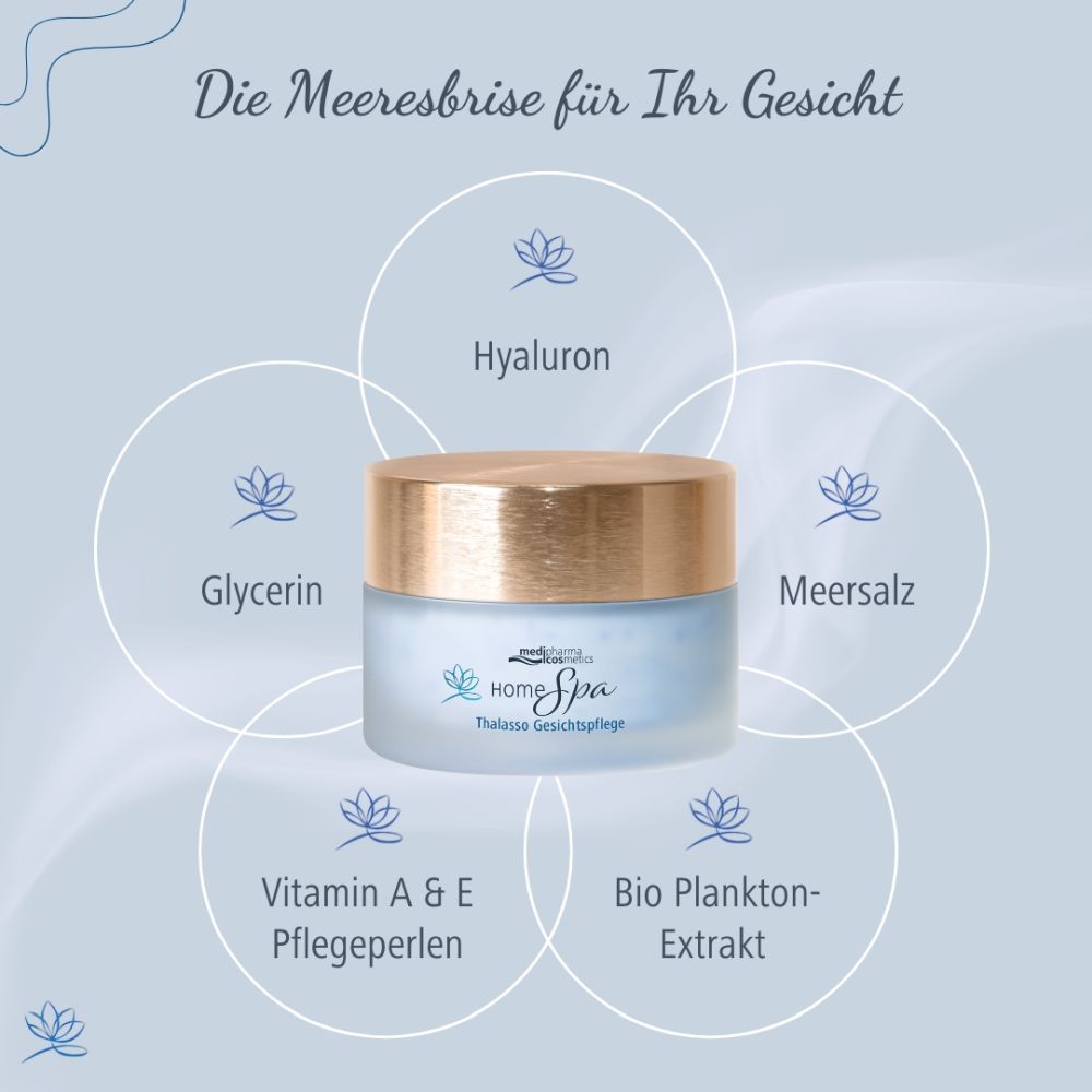 medipharma cosmetics Home Spa Thalasso Gesichtspflege 50 ml Gel