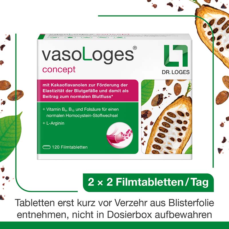 vasoLoges concept 120 St Filmtabletten