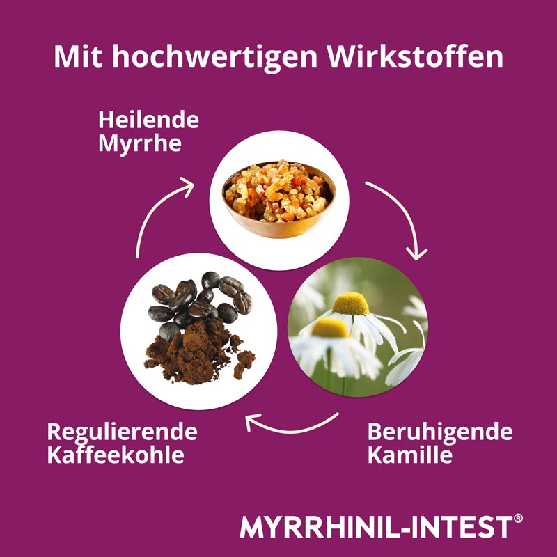 MYRRHINIL-INTEST 50 St Überzogene Tabletten