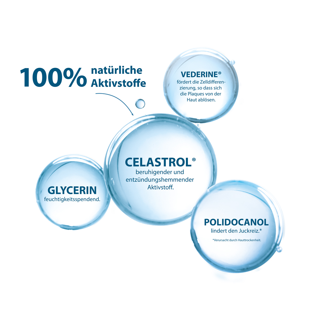 DUCRAY KERTYOL PSO Feuchtigkeitsbalsam 200 ml Balsam