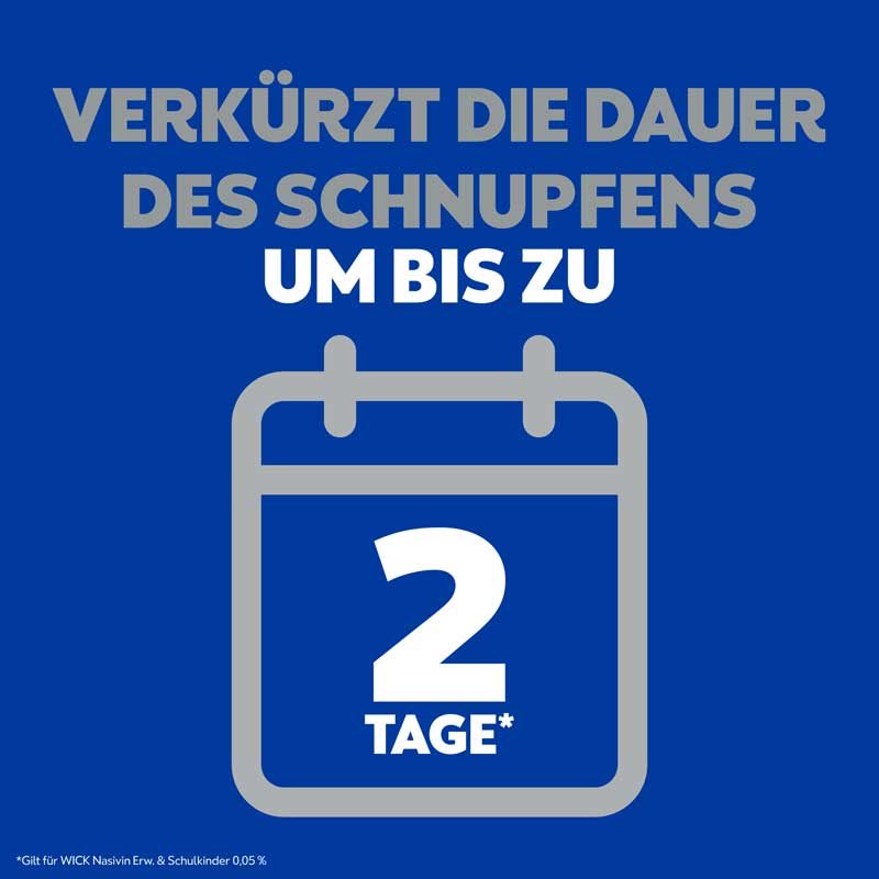 WICK Nasivin NASENSPRAY Ohne Konservierungsstoffe 10 ml Nasenspray