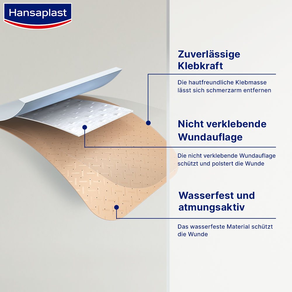 Hansaplast KIDS Strips 19x72mm + 20% Rabatt* 100 St Pflaster